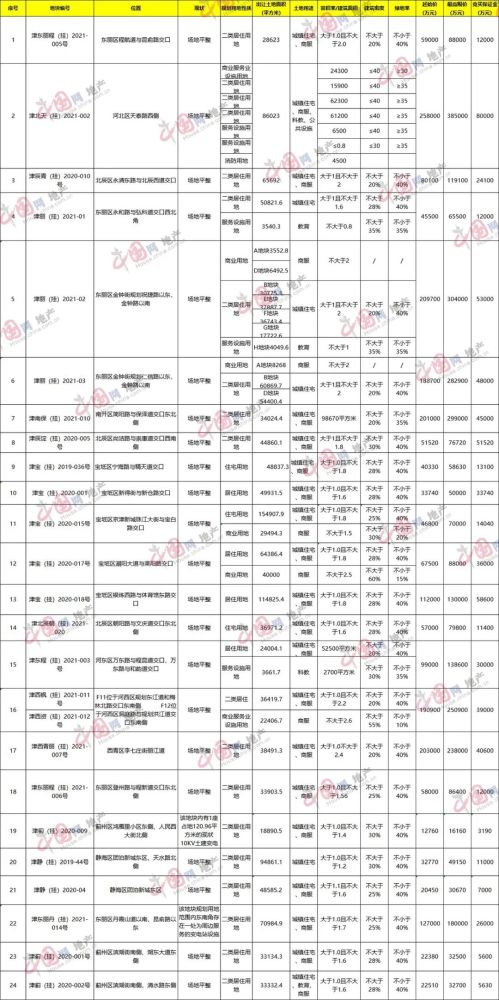 2024年正版资料免费大全挂牌,权威诠释推进方式_经典版172.312