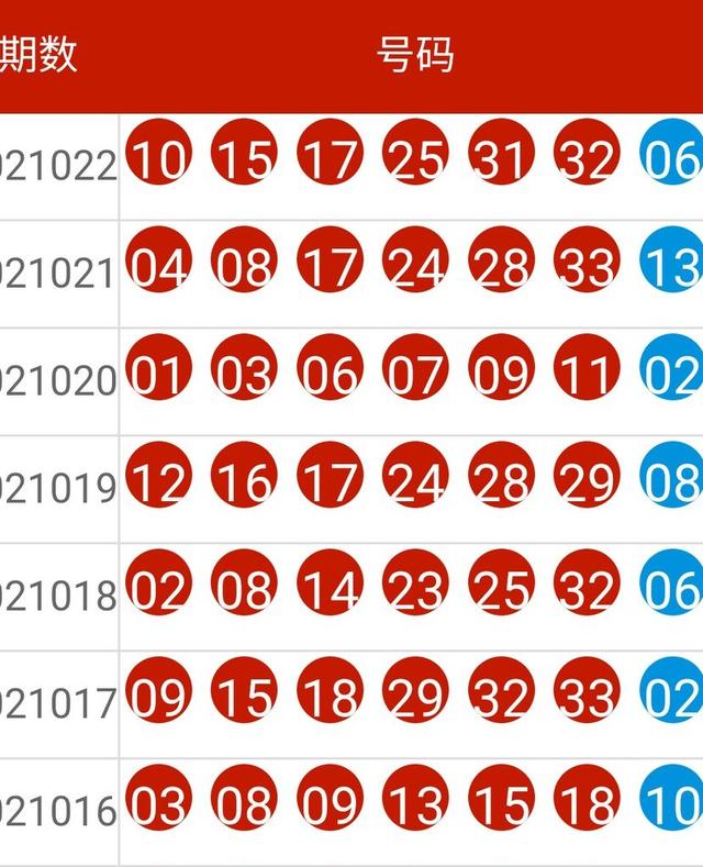 新澳今天晚上开奖号码,最新热门解答落实_粉丝版335.372