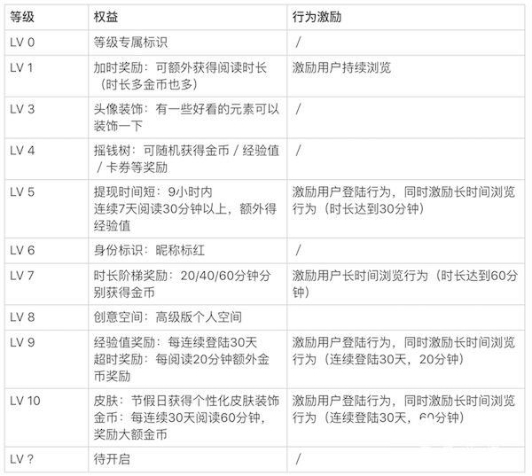 新澳历史开奖记录查询结果,完善的执行机制解析_豪华版6.23