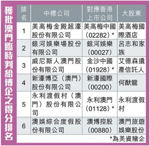 2O24澳门今期挂牌查询,全面解答解释落实_完整版2.18