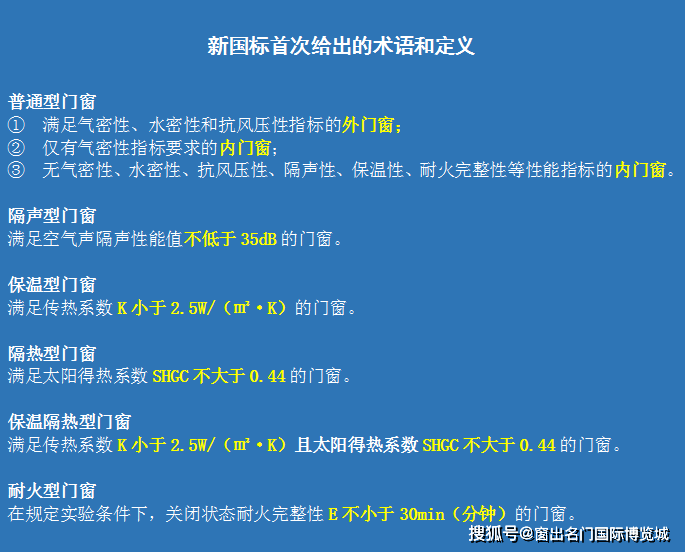 新奥门资料免费资料大全,涵盖了广泛的解释落实方法_精英版201.123