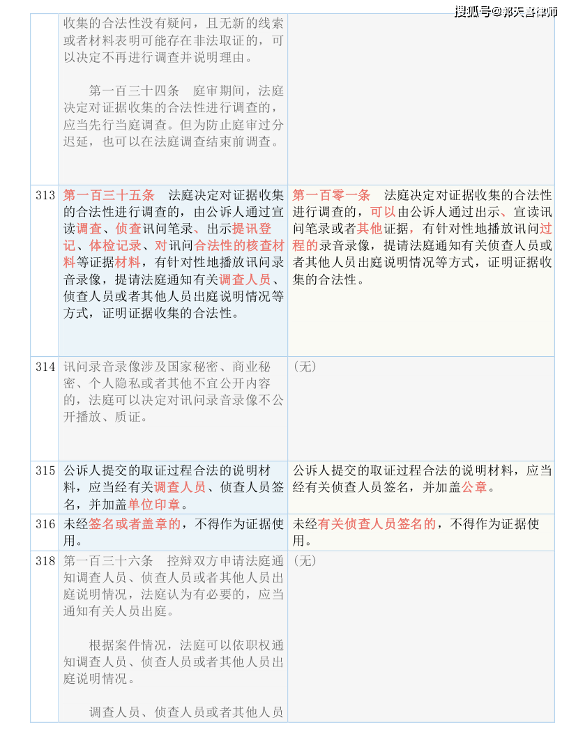 斋元嘉 第2页