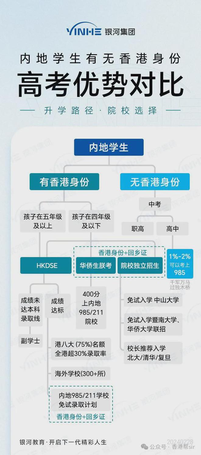 香港全年免费资料大全正,广泛的解释落实支持计划_win305.210