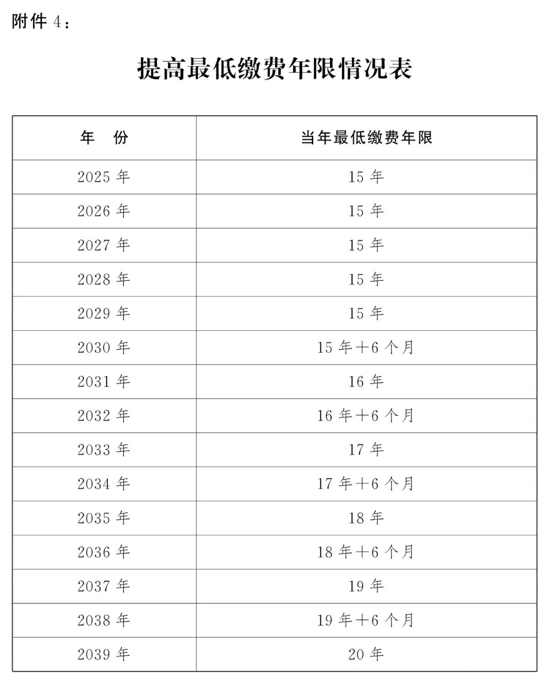 2024新澳免费资料大乐季,绝对经典解释落实_精简版105.220