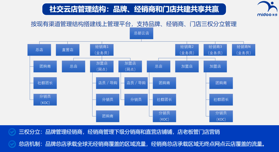 澳门一码一肖100%精准,功能性操作方案制定_工具版6.166