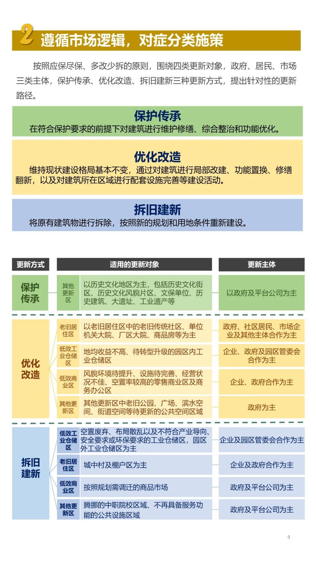 2004澳门正板资料,整体规划执行讲解_标准版3.66