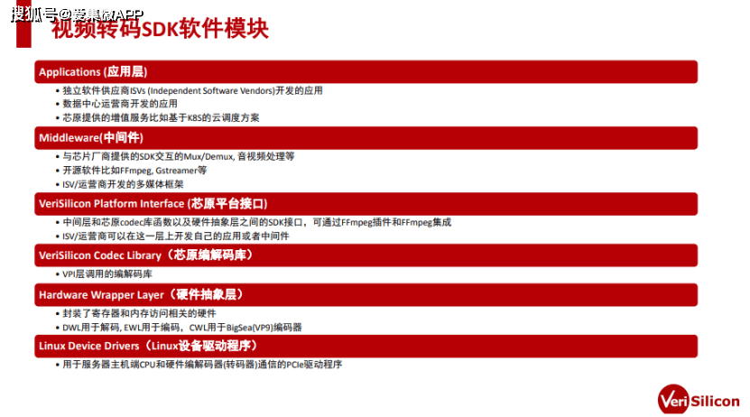 一码一肖100准确使用方法,功能性操作方案制定_定制版8.213