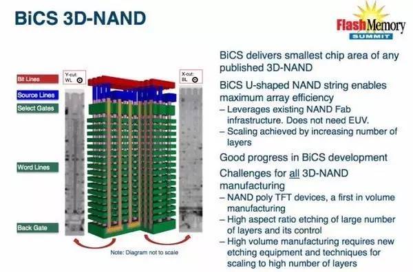 新澳2024年正版资料,数据驱动执行方案_3DM7.239