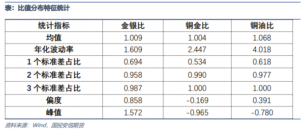 2024正版资料大全开码,定制化执行方案分析_游戏版6.336