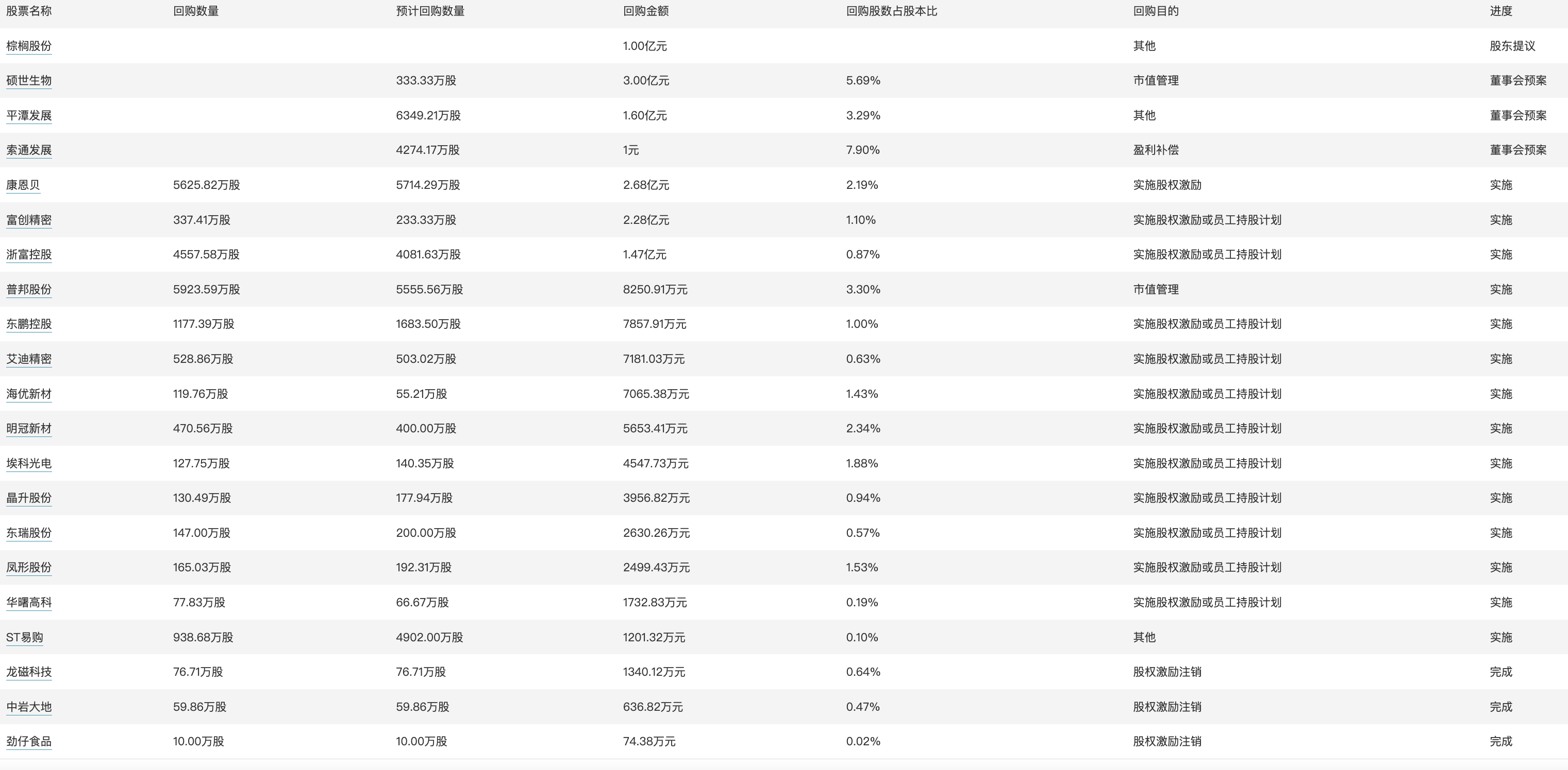 新澳彩,最新热门解答落实_专业版150.205