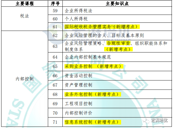 2023澳门六今晚开奖结果出来,标准化实施程序解析_游戏版256.183