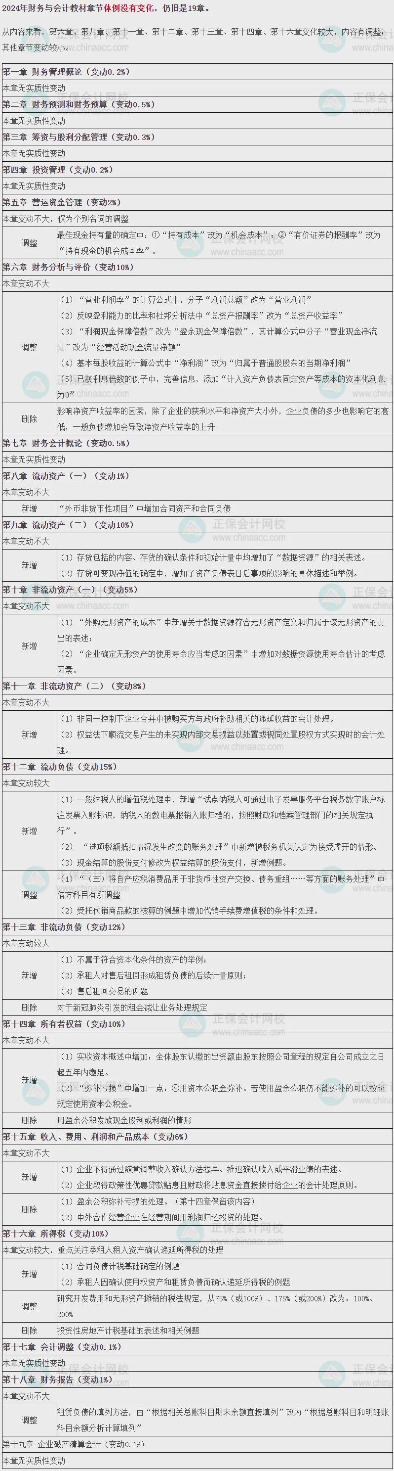 2024年管家婆一奖一特一中,机构预测解释落实方法_标准版90.65.32