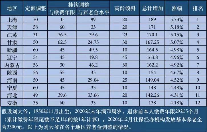 2023年澳门正版资料大全公开,高度协调策略执行_精英版201.123