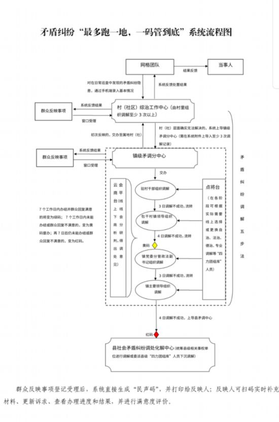 2024一肖一码100%,最新热门解答落实_基础版2.229