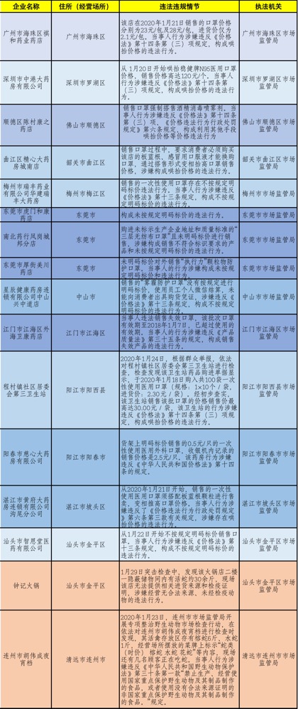 新奥最新资料单双大全,高效实施方法解析_娱乐版305.210