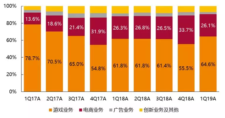 正版全年免费资料大全下载网,收益成语分析落实_游戏版256.183