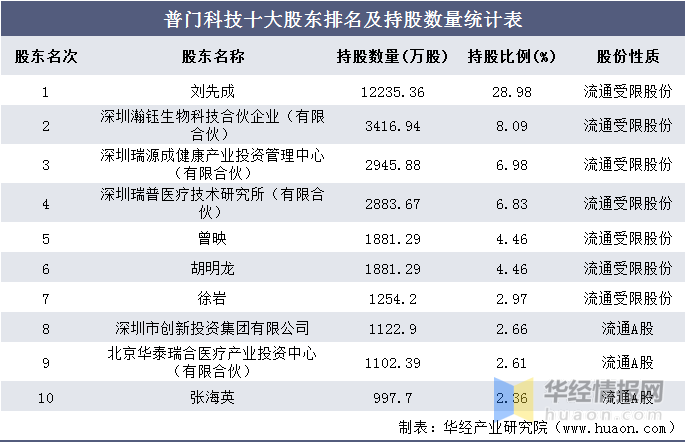 新奥门天天开将资料大全,收益成语分析落实_粉丝版335.372