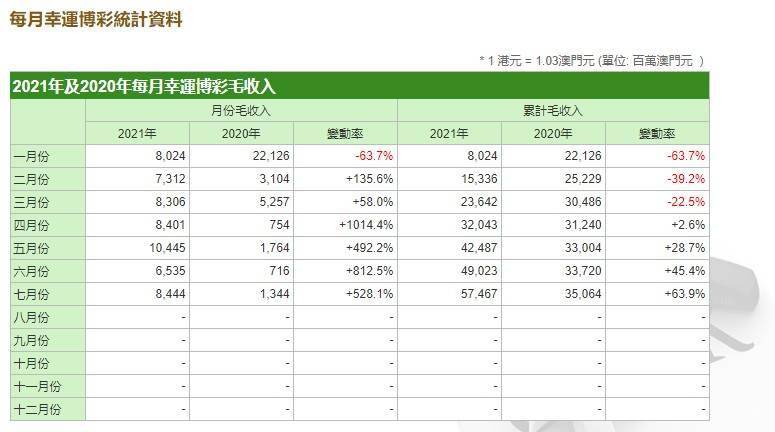 马报2024澳门,收益成语分析落实_游戏版256.183