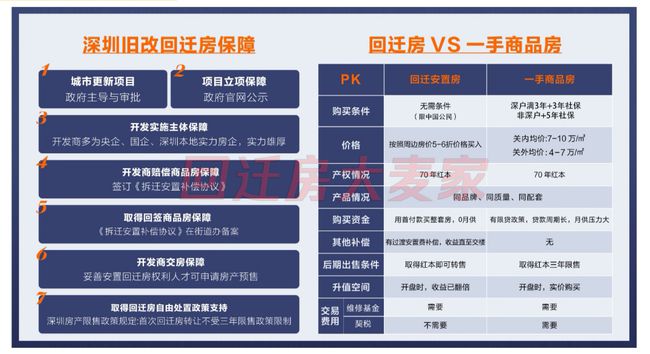 2024新奥全年资料免费公开,调整方案执行细节_精英版201.123