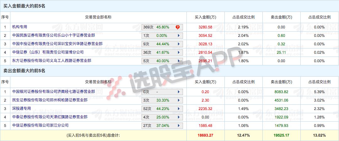 2023新澳门天天开好彩,经济性执行方案剖析_win305.210