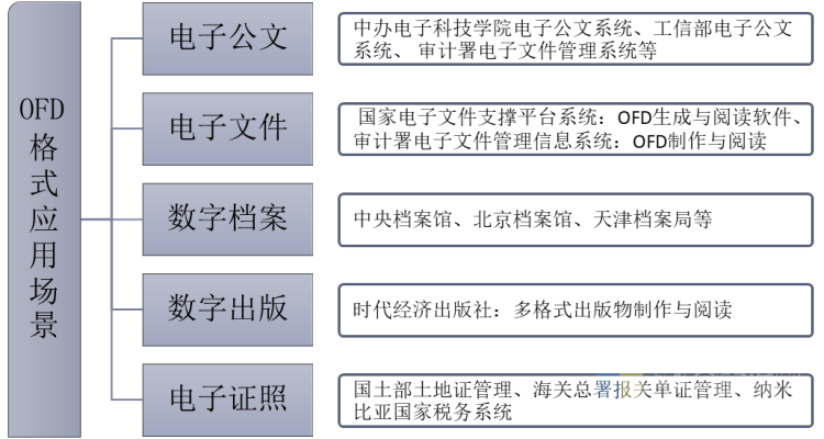 2024年11月5日 第13页