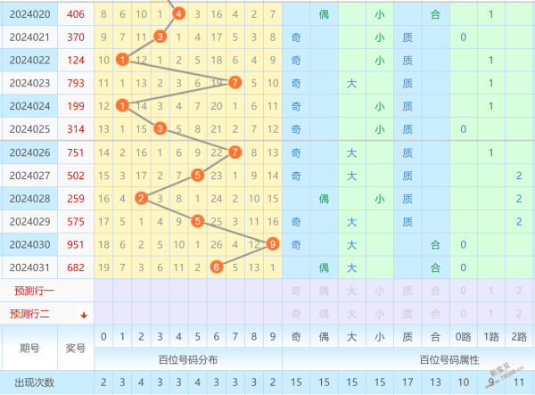 揭秘2024年一肖一码,高度协调策略执行_创意版2.362