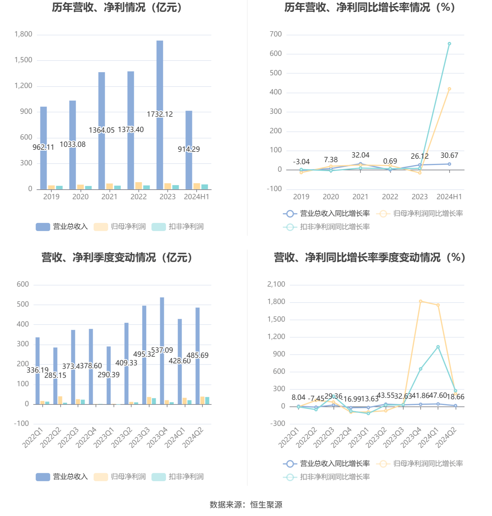 2024年11月5日 第3页