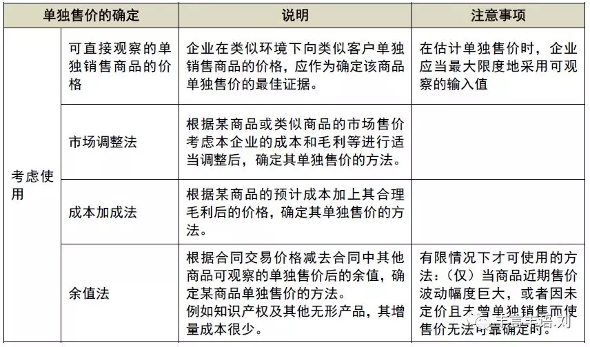 新澳精选大众网资料免费提供吗,收益成语分析落实_精简版105.220