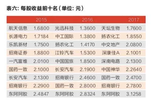 港澳2024今晚开奖资料,决策资料解释落实_定制版8.213