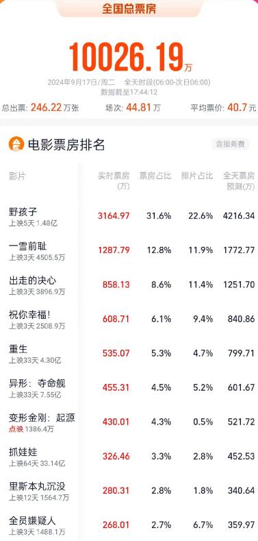 2024资料大全正版资料免费,绝对经典解释落实_专业版6.713