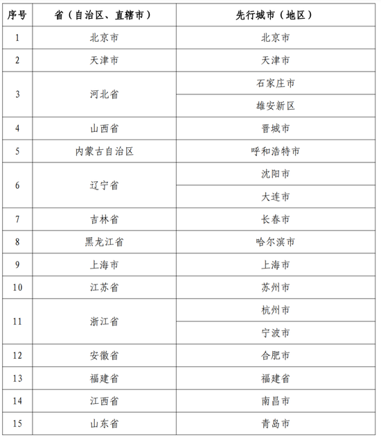 新澳门2024历史开奖记录查询表,诠释解析落实_精简版105.220