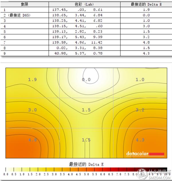 澳门天天彩期期精准单双波色,权威诠释推进方式_入门版2.362