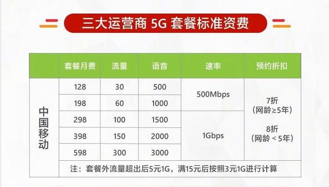 2024澳门六今晚开奖结果是多少,准确资料解释落实_HD38.32.12