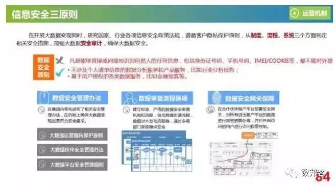 澳门挂牌之全篇完整篇资料,数据资料解释落实_ios3.283