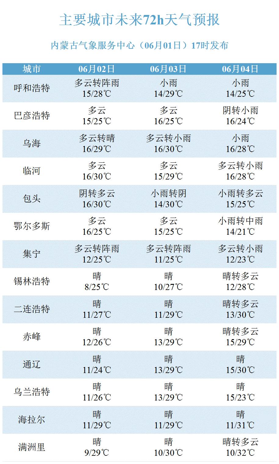 新澳今天最新资料晚上出冷汗,重要性解释落实方法_3DM2.627