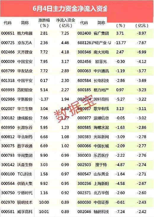 2024今晚开特马开奖结果,广泛的关注解释落实热议_3DM36.30.79