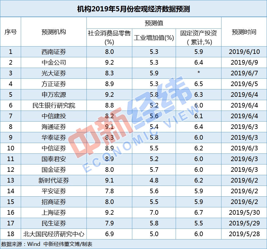 新澳门彩开奖结果今天,效率资料解释落实_体验版3.3