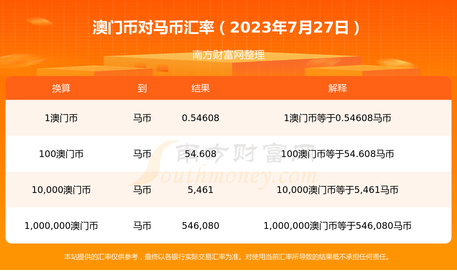 2024澳门特马今晚开奖结果出来了,最新热门解答落实_HD38.32.12