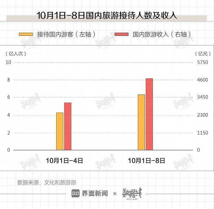 澳门4949最快开奖结果,数据资料解释落实_豪华版6.23