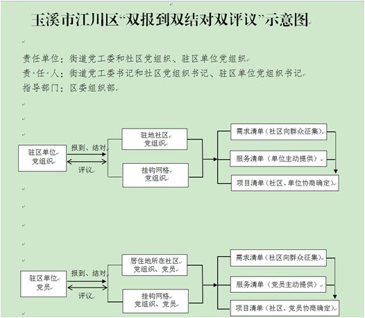 2024年澳门最佳生肖,国产化作答解释落实_交互版3.688