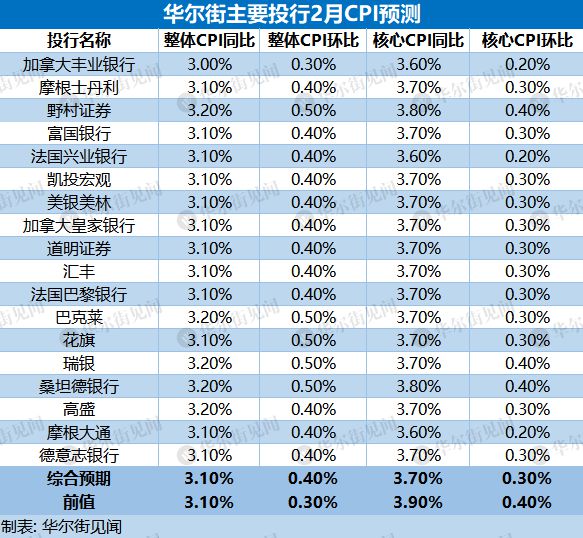 二四六香港码今晚预测,正确解答落实_精简版105.220