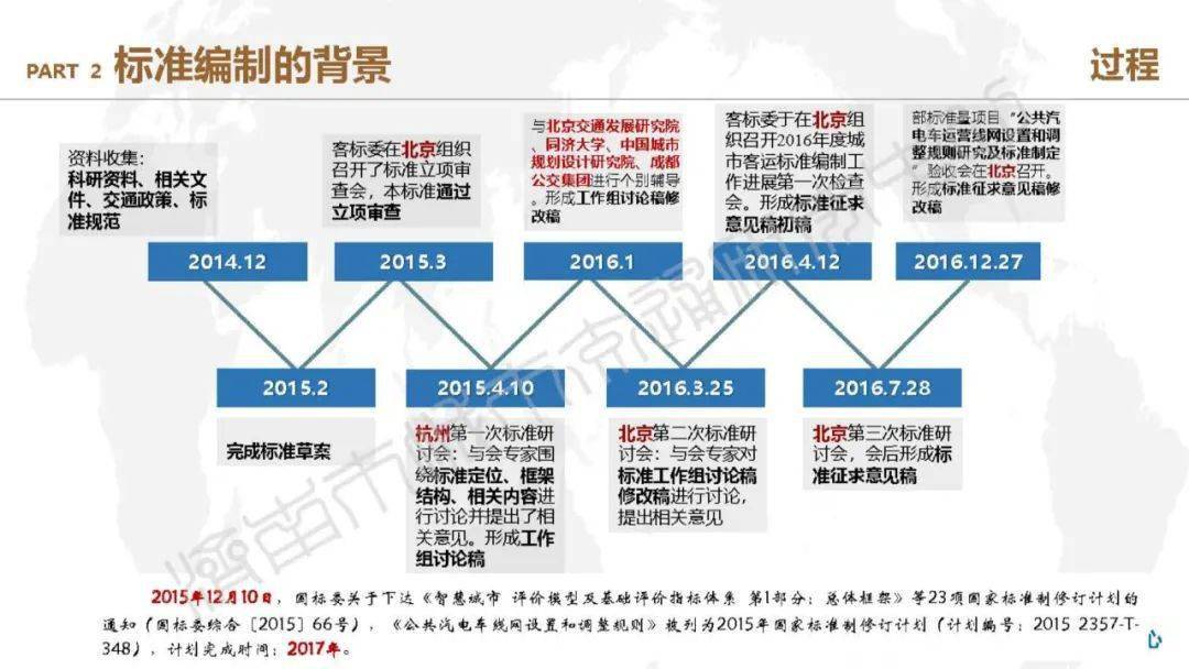 2024年澳门正版挂牌免费篇,准确资料解释落实_旗舰版3.639