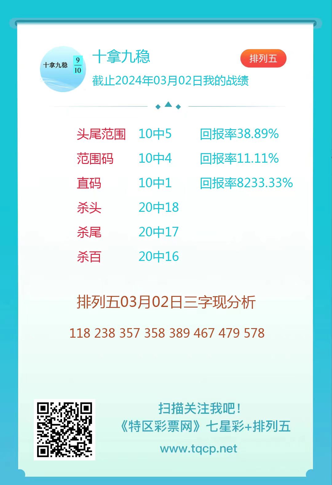 揭秘提升2023一原肖100精准,具体操作步骤指导_完整版2.18