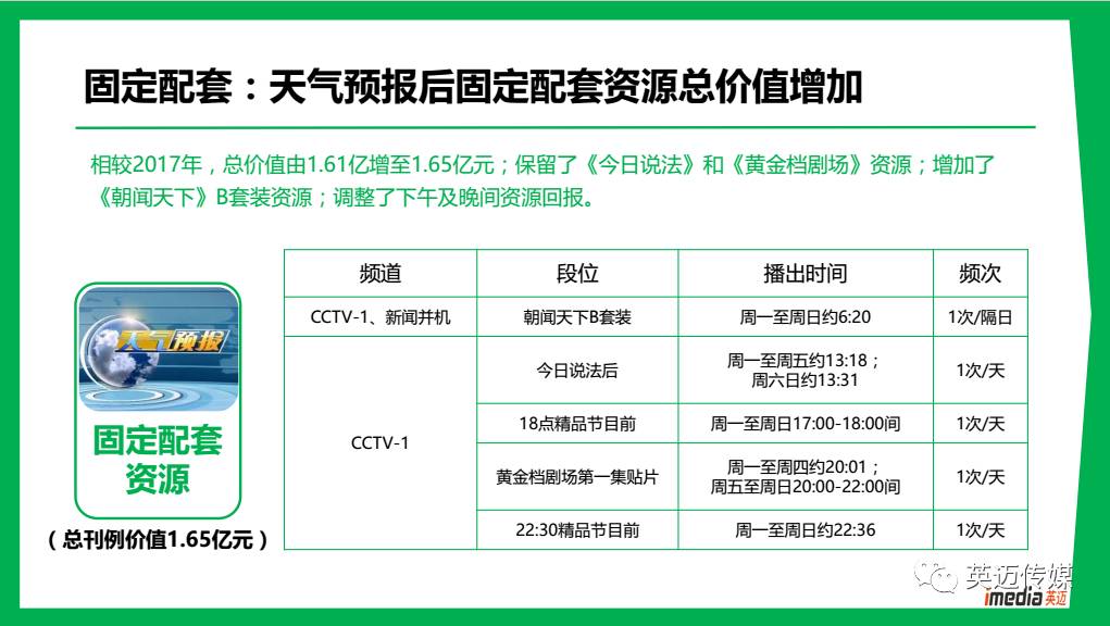 2024新奥精准资料免费大全078期,广泛的解释落实支持计划_体验版3.3