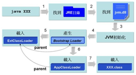 2024澳门天天彩期期精准,完善的执行机制解析_定制版6.22