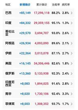 2024新澳门天天彩,科技成语分析落实_网红版2.637