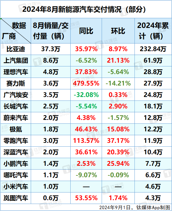 2024新奥开码结果,科学化方案实施探讨_豪华版180.300