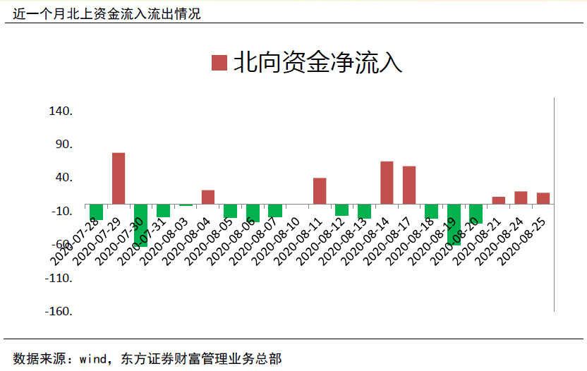 新奥精准资料免费提供630期,市场趋势方案实施_3DM36.30.79