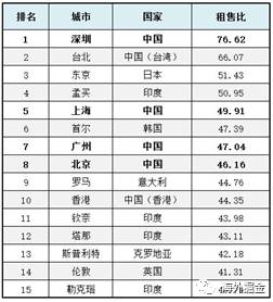 2024新澳原料免费大全,收益成语分析落实_标准版90.65.32