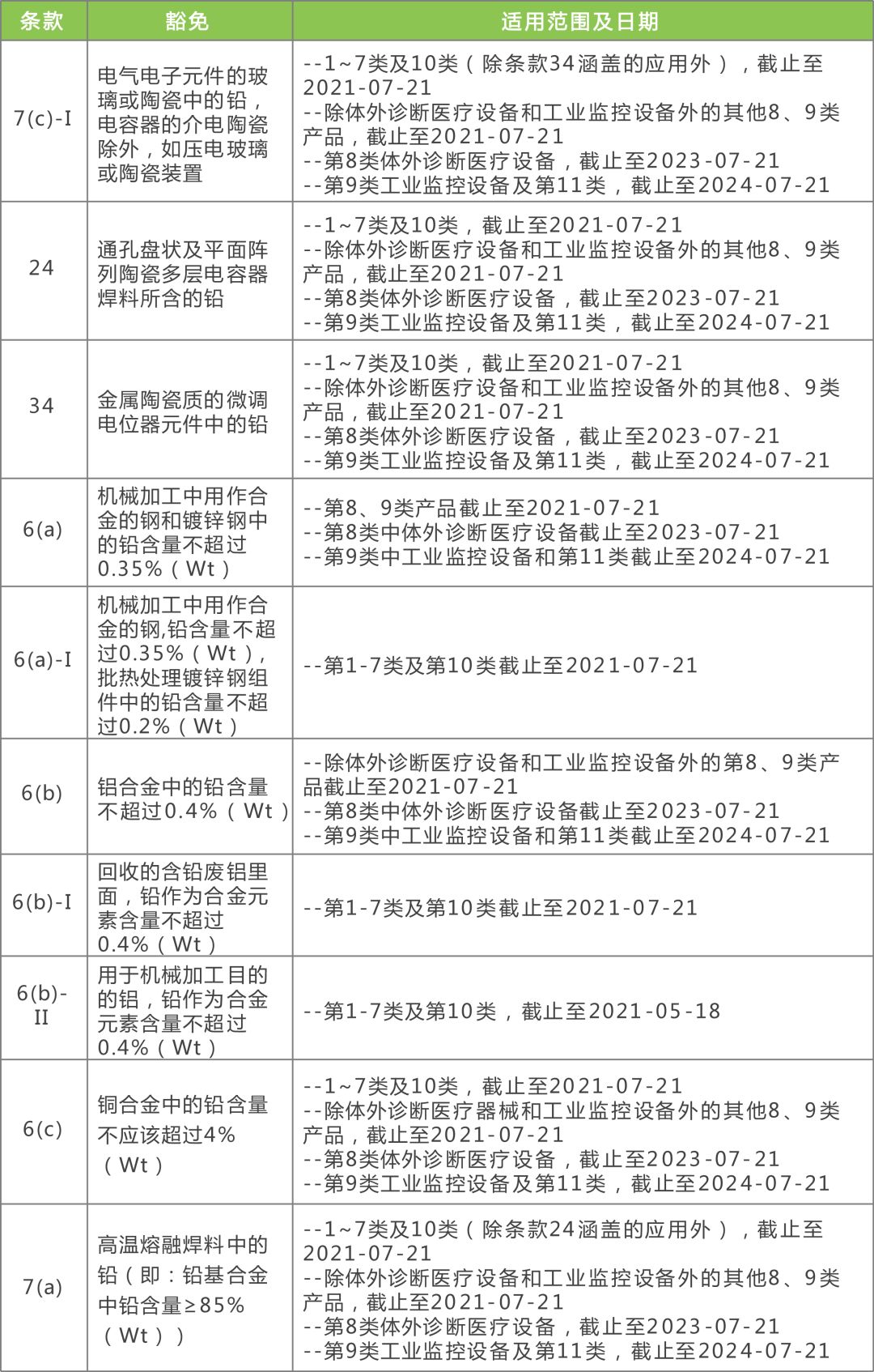 月夜迷离 第2页